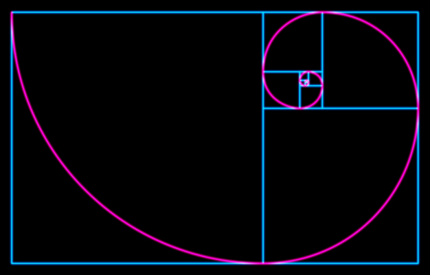 Die Fibonacci Sequen